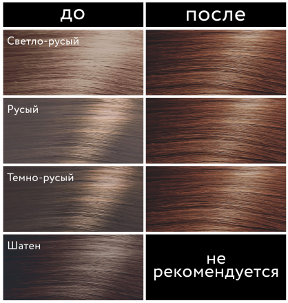 STUDIO PROFESSIONAL ULTRA Стойкая крем-краска для седых волос 6.47 КАШТАНОВО-МЕДНЫЙ