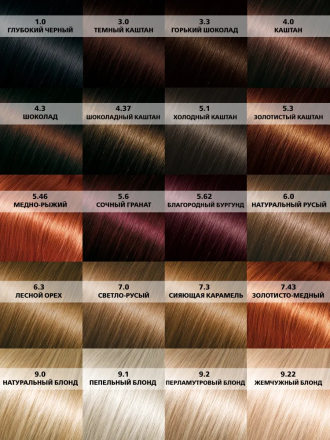 Fito Косметик Stylist Color Pro Профессиональная восстанавливающая стойкая крем-краска для волос без аммиака, 3.3 Горький шоколад, 115мл